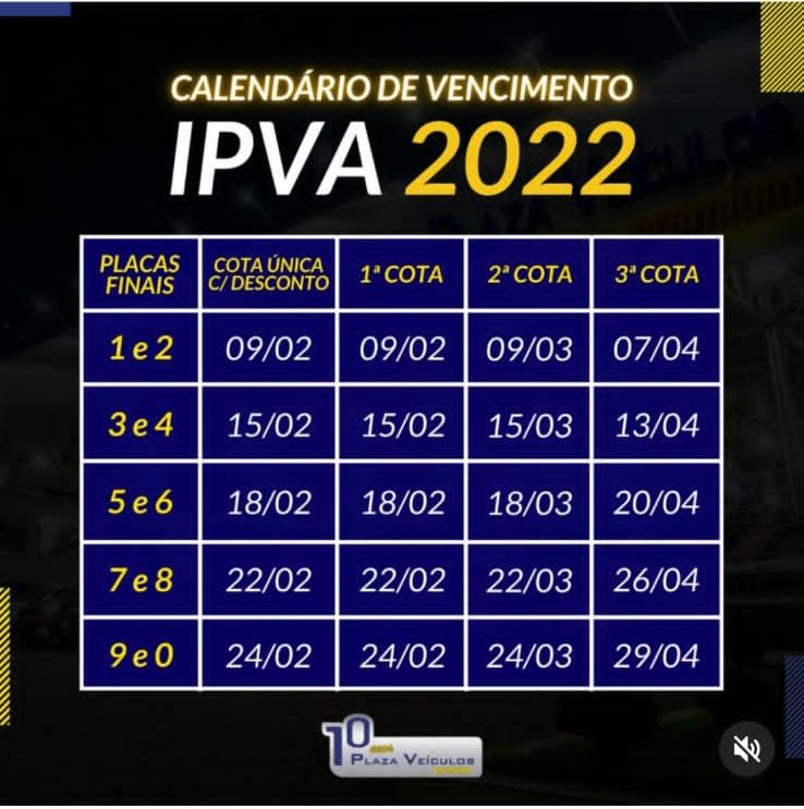 IPVA 2022 PE: publicado cronograma de pagamento e condições de desconto